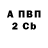 A PVP Соль Aliaksandr Zaiko